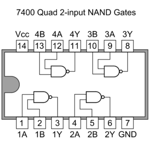 Compuerta NAND 2 entradas 7400 - Bowtech