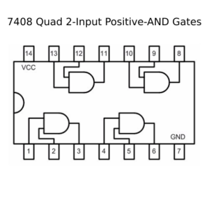 Compuertas AND 2 entradas 7408 - Bowtech