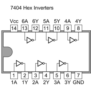 Inversores NOT 7404 - Bowtech