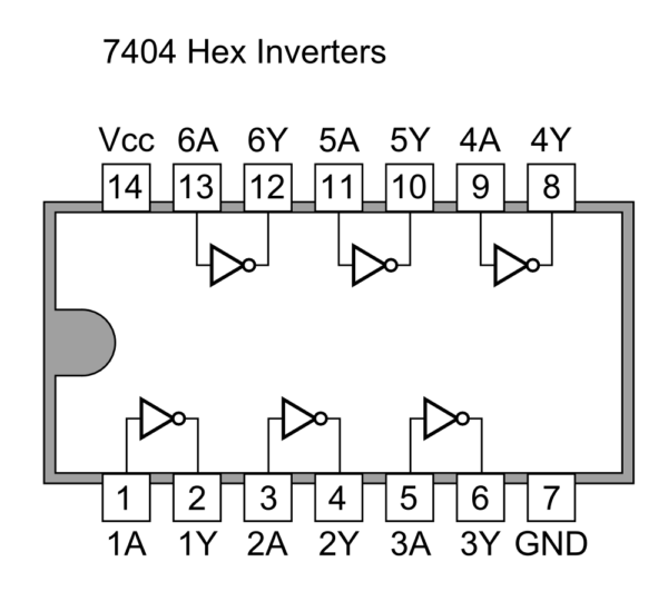 Inversores NOT 7404 - Bowtech